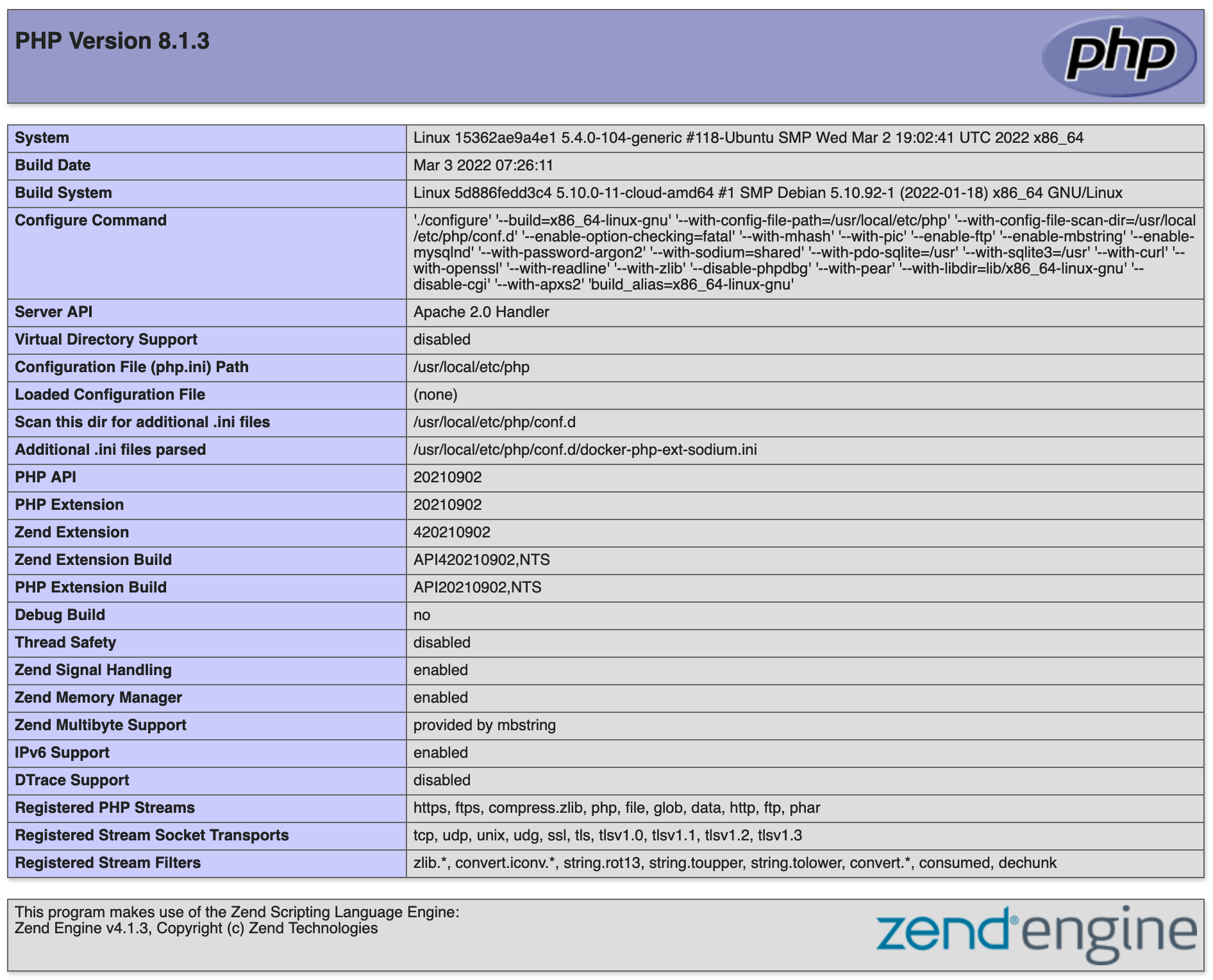 output of phpinfo()